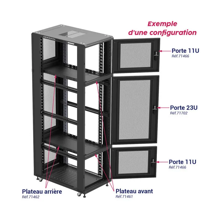 Plateau Avant Pour Quart De Baie Colocat®