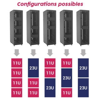 PORTE AV-AR LIGNE 800 VENTILEE 11U LARGEUR 600 OPTION COLOCAT 47U