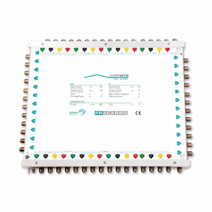 Msw Cascadable 17E/24S Actif Ou Passif