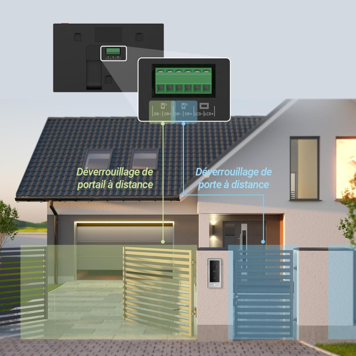 Interphone vidéo IP avec caméra 2MP, reconnaissance faciale, IP65