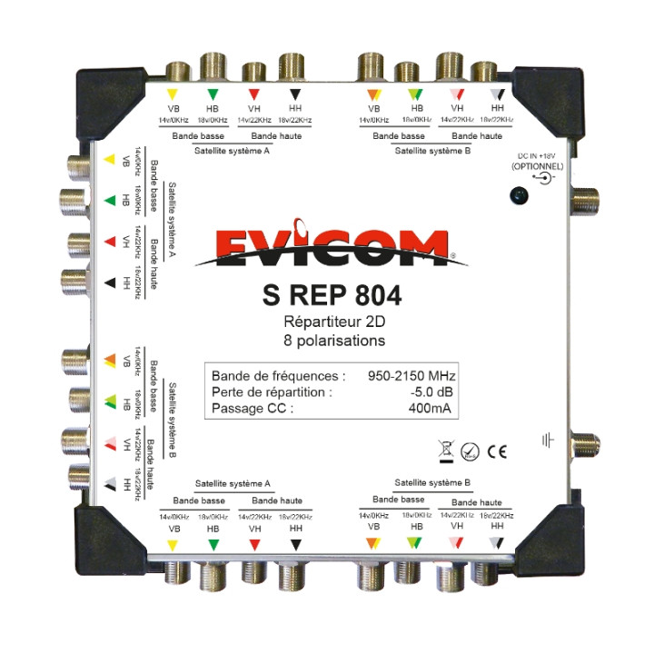 Répartiteur Symétrique Pour Commutation 8 X 8 Bis.