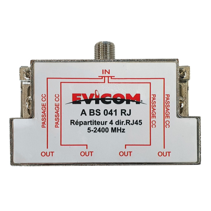 Répartiteur Ulb 4 Direction Rj45 (Rail Din)