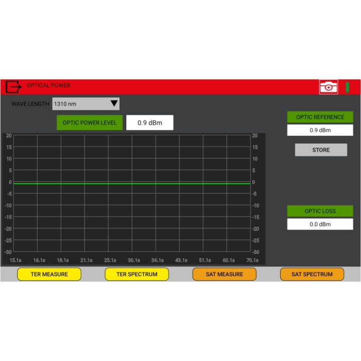 Mesureur De Champs Numerique Hd Terrestre Et Satellite (Ecran 9'' Tactile)
