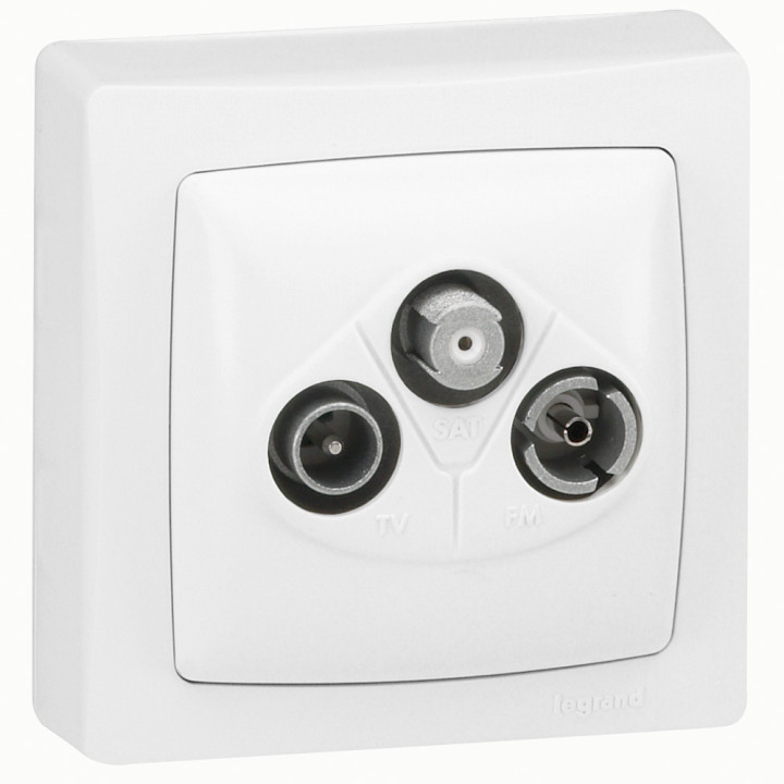 Prise Tv-R-Sat Appareillage Saillie Complet - Blanc