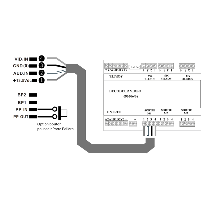 Moniteur Main Libre Prisme En Tech N - 4,3 Pouces - Indication Braille -Boucle T