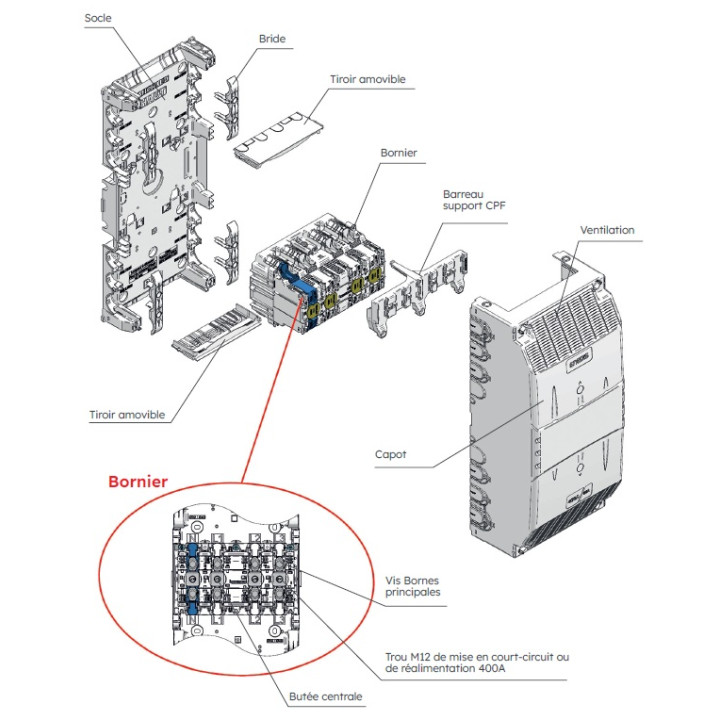 Distributeur d'arrivée 400A 3 départs CPF - 6902432