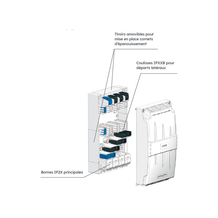 Spcm 200A Avec 2 Dérivations Latérales 6-95 - 6902652