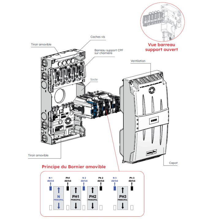 Distributeur D'Arrivée 200A 3 Départs Cpf - 6902429