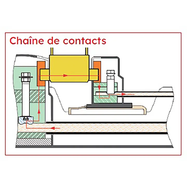 Ensemble De Cpf 60A Universel 1 Branchement Tri - 6940525