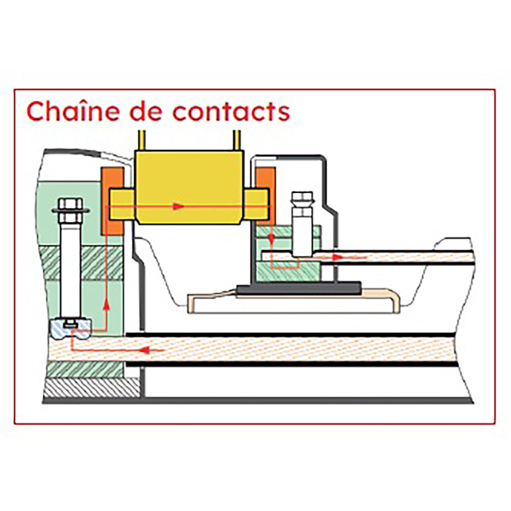 Ensemble De Cpf 60A Universel 1 Branchement Mono - 6940524