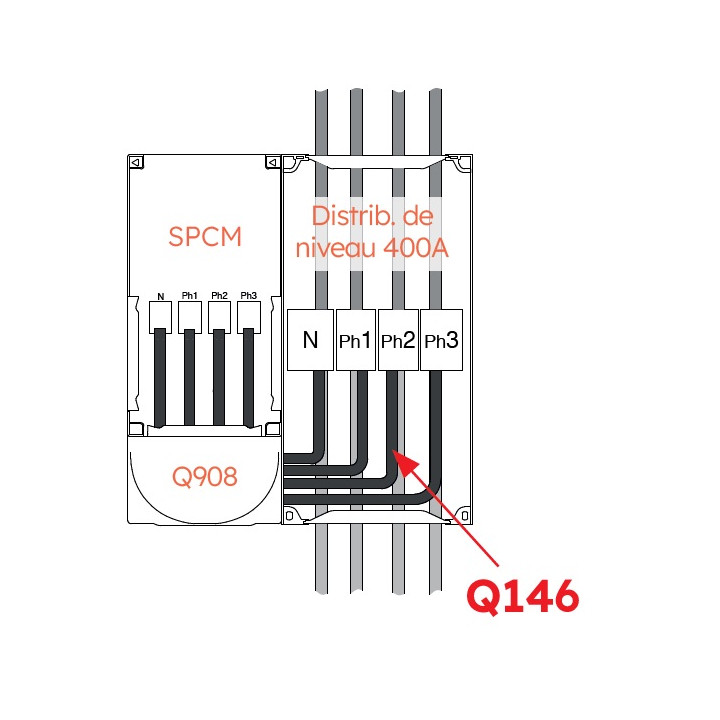 Kit 4 Liaisons Distributeur 400A - Spcm - 6902433