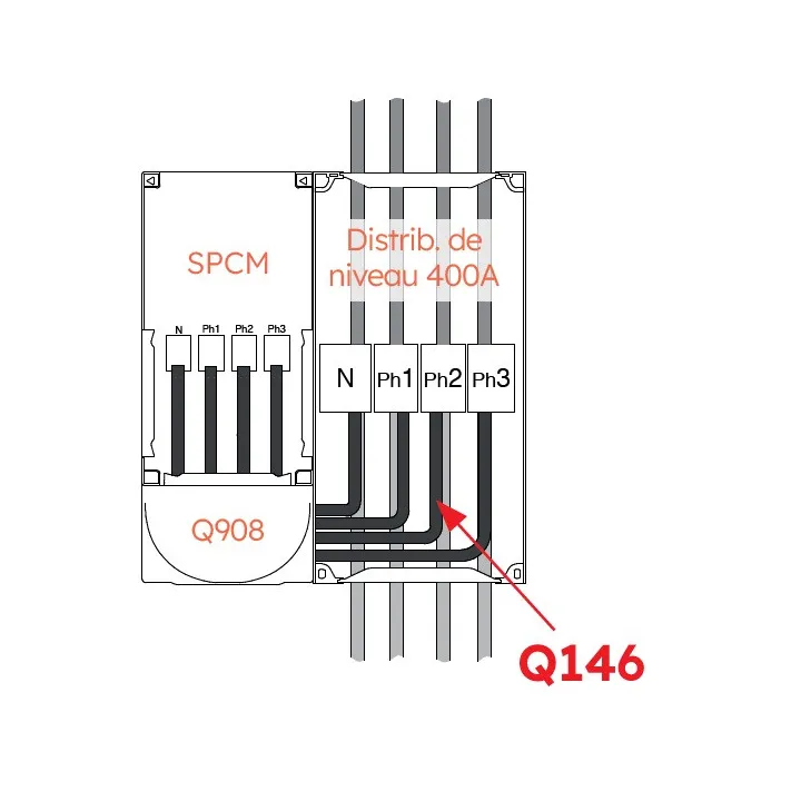 Kit 4 Liaisons Distributeur 400A - Spcm - 6902433
