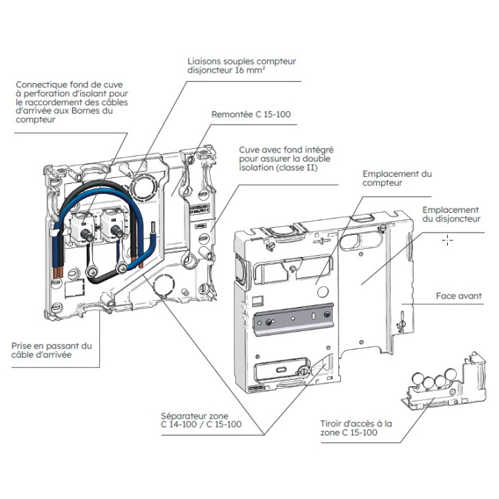 Panneau 250X225 Linky + Disjoncteur Type A - 6981155Equiv