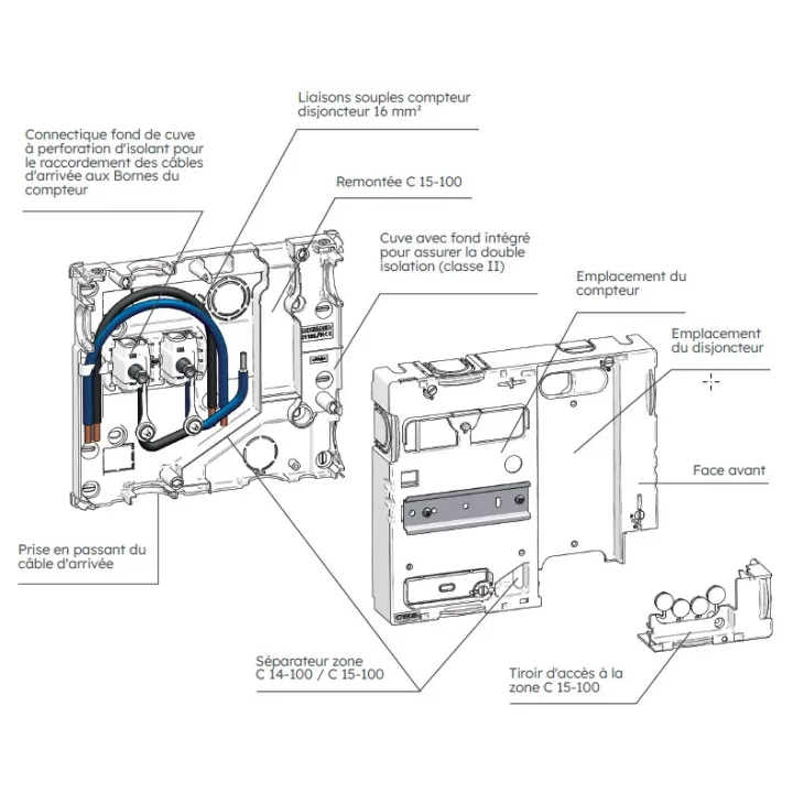 Panneau 250X225 Linky + Disjoncteur Type A - 6981155Equiv