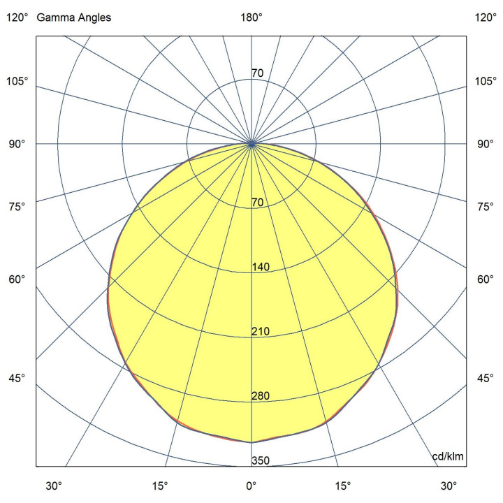 OSMO 850lm 3000K IK10 IP65 Ø268mm hf BL