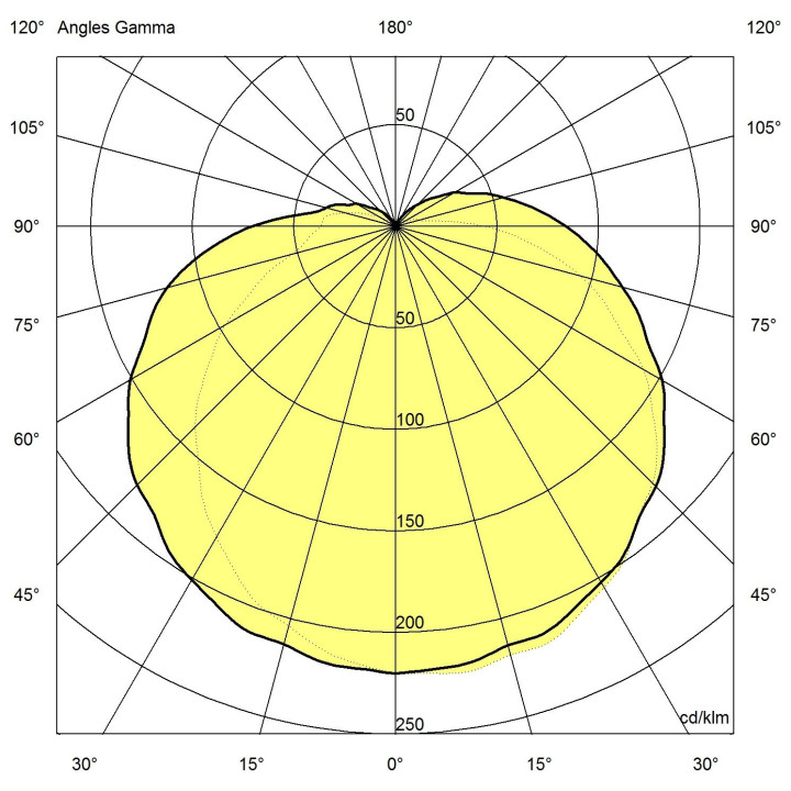 Applique Bang Rectangle Acces Opale Blanc Module Led 1200 4000K Avec Détecteur