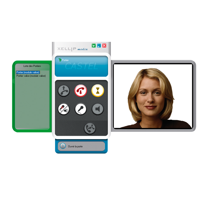 Interface de réception audio vidéo (avec fonction renvoi, gestion de webcam ..) 