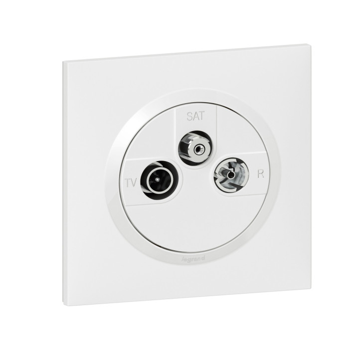 Prise TV-R-SAT 1 câble dooxie one livré avec plaque carrée blanche et griffes