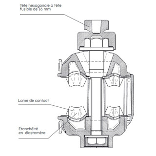 Kit monophasé connecteurs IRVE 50-70 mm² - 6902660