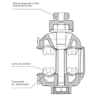 Kit Monophasé Connecteurs Irve 50-70 Mm² - 6902660