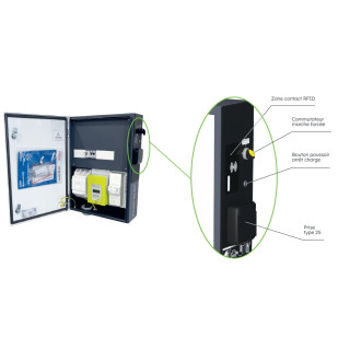 Armoire Parkbox 7 Monophasée Avec Prise Type 2S