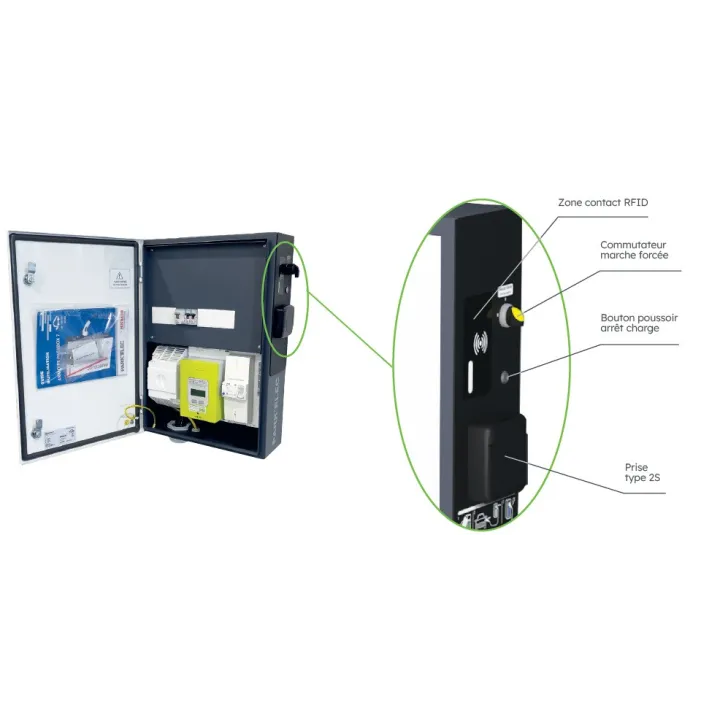 Armoire Parkbox 7 Monophasée Avec Prise Type 2S