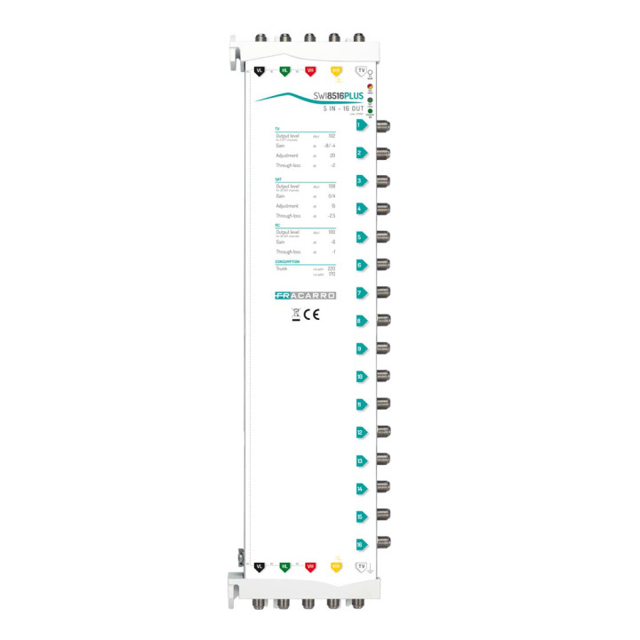 Multiswitch XS5 actif, réglage de gain 5E-16S