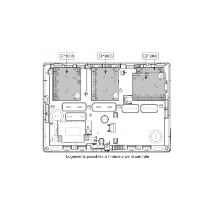 Extension Filaire Sur Bus 8 Points E/S Pour Mp3000