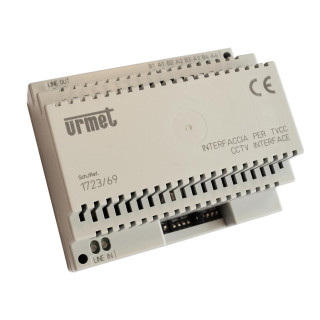 Interface Cctv pour systèmes URMET