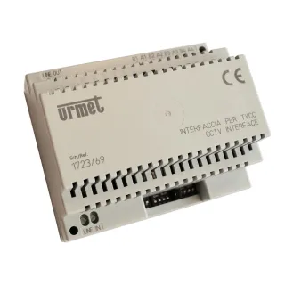 Interface Cctv pour systèmes URMET