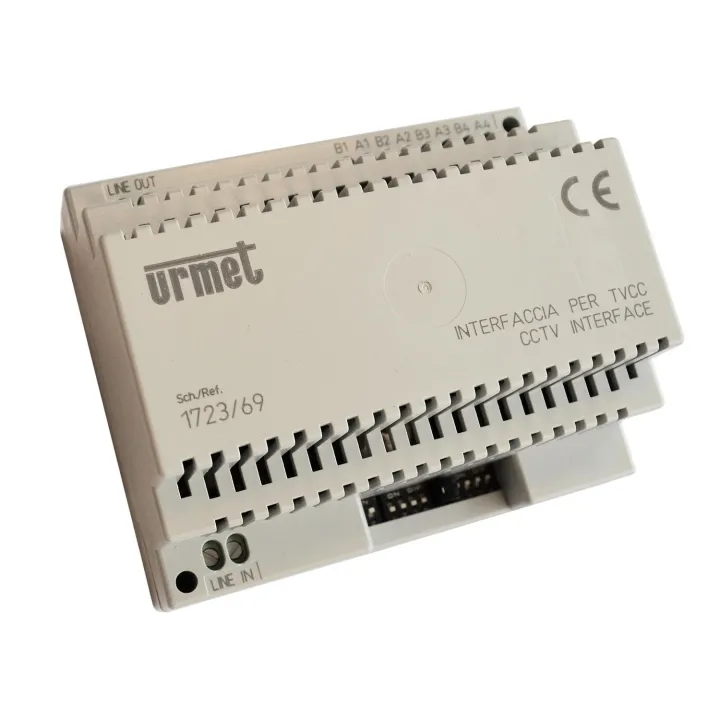 Interface Cctv pour systèmes URMET