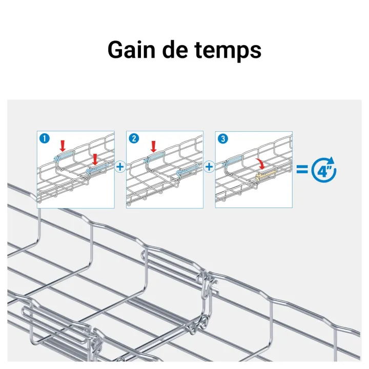 Cablofil Fc 54/300 - Chemin De Câbles Fil Bs 3M Fasclic Auto + Ez