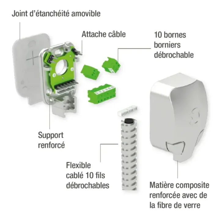 Passage De Câble Ap 40 Cm 10 Bornes Débrochables Gaine Acier Inox Ip64 Ik08