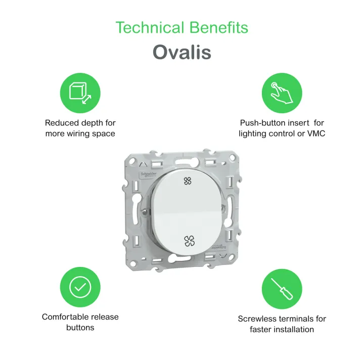 Ovalis - poussoir à fermeture avec porte-étiquette - 10AX - Blanc