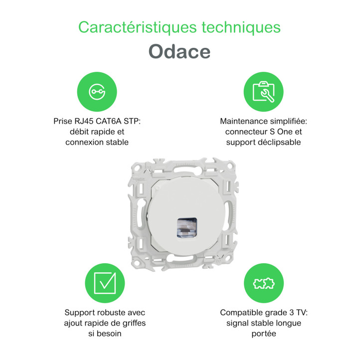 Odace - prise RJ45 - Cat6A STP grade 3TV - blanc craie
