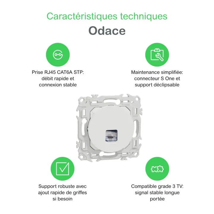Odace - prise RJ45 - Cat6A STP grade 3TV - blanc craie