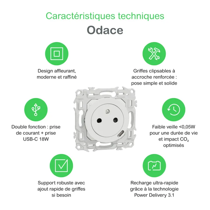 Odace - prise 2P+T affleurante + chargeur USB-C 18W Power Delivery - blanc craie