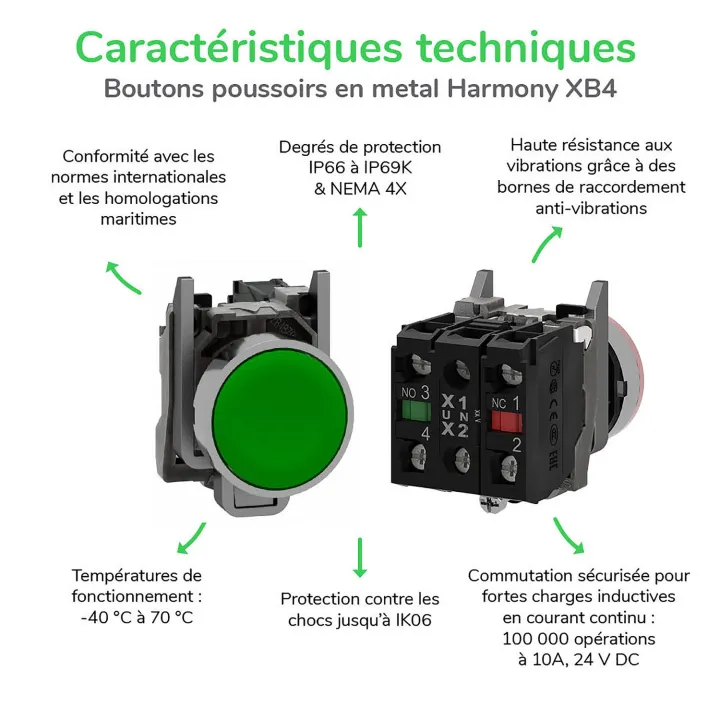 Harmony XB4 - bouton poussoir à impulsion - Ø22 - vert - 1O+1F - vis étrier