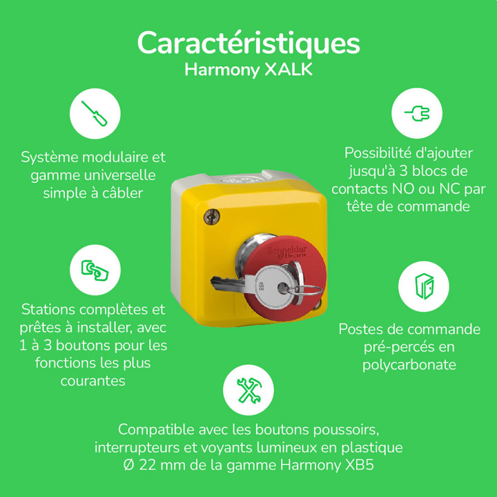 Harmony Xal - Boîte Jaune Arrêt Urgence Rouge