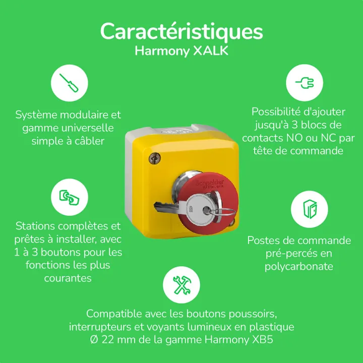 Harmony Xal - Boîte Jaune Arrêt Urgence Rouge