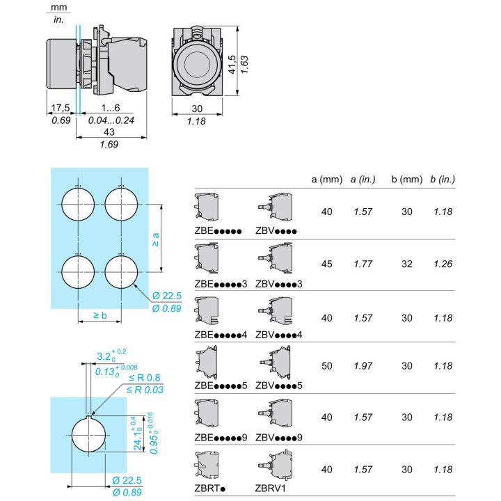 Harmony XB5 - bouton poussoir à impulsion - Ø22 - capuchonné - rouge - 1O - vis