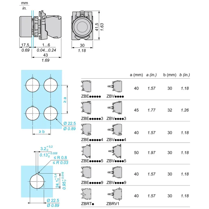 Harmony XB5 - bouton poussoir à impulsion - Ø22 - capuchonné - rouge - 1O - vis