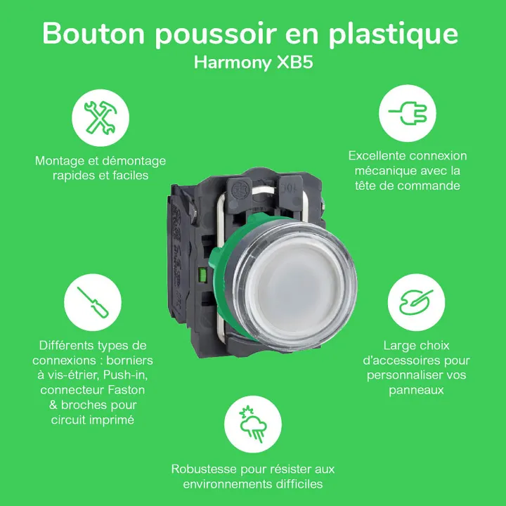Harmony XB5 - bouton poussoir à impulsion - Ø22 - capuchonné - rouge - 1O - vis
