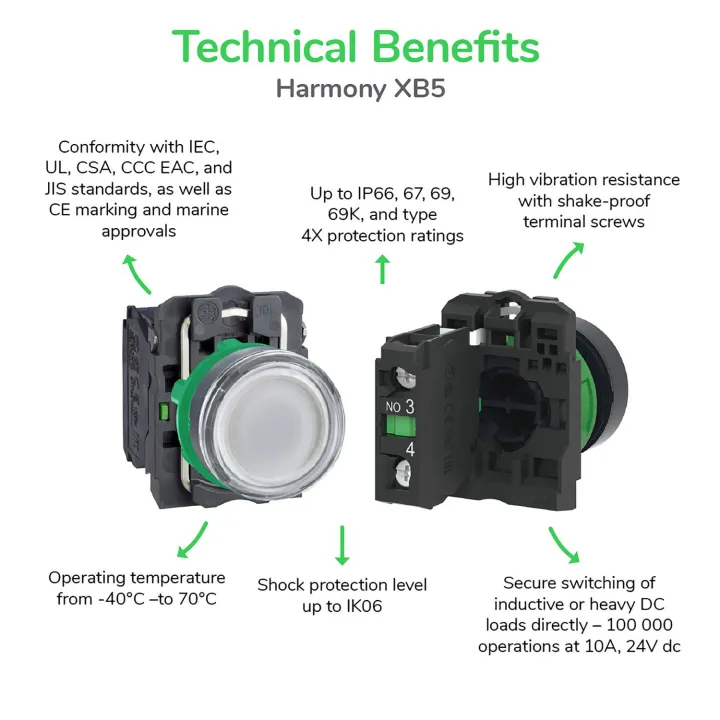 Harmony XB5 - bouton poussoir à impulsion - Ø22 - vert - 1O+1F - vis étrier