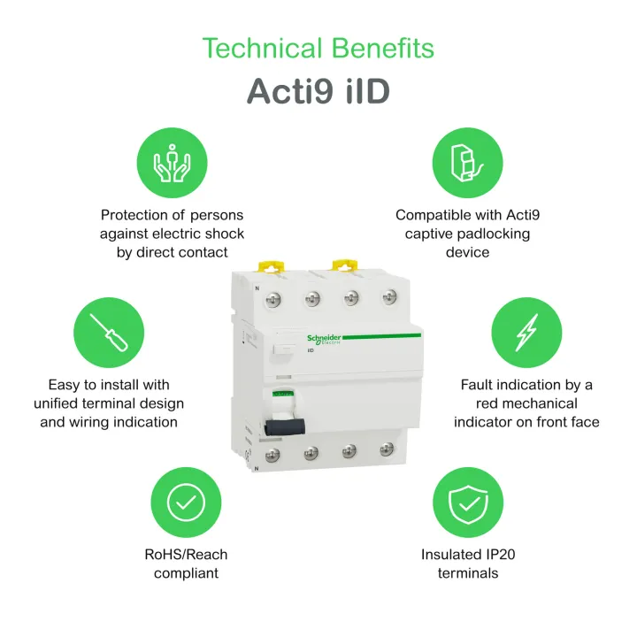 Acti9, iID interrupteur différentiel 4P 63A 300mA type AC