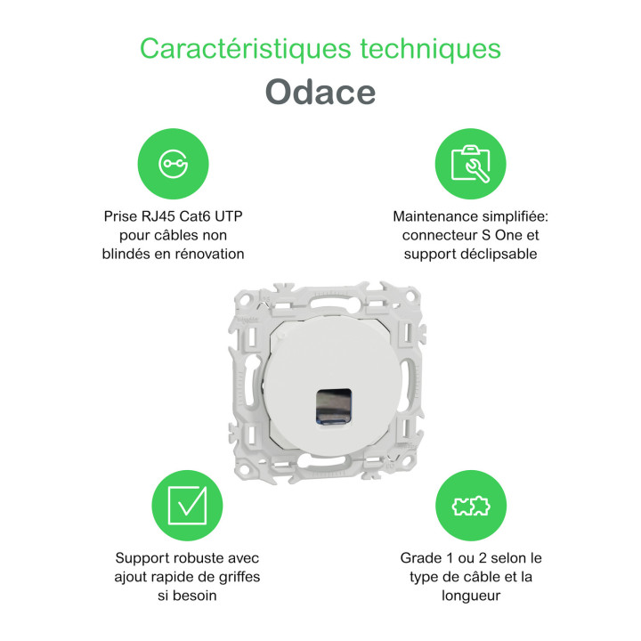 Odace - prise RJ45 - Cat6 UTP grade 1 à 2 - blanc craie