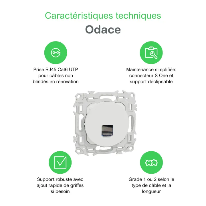 Odace - prise RJ45 - Cat6 UTP grade 1 à 2 - blanc craie