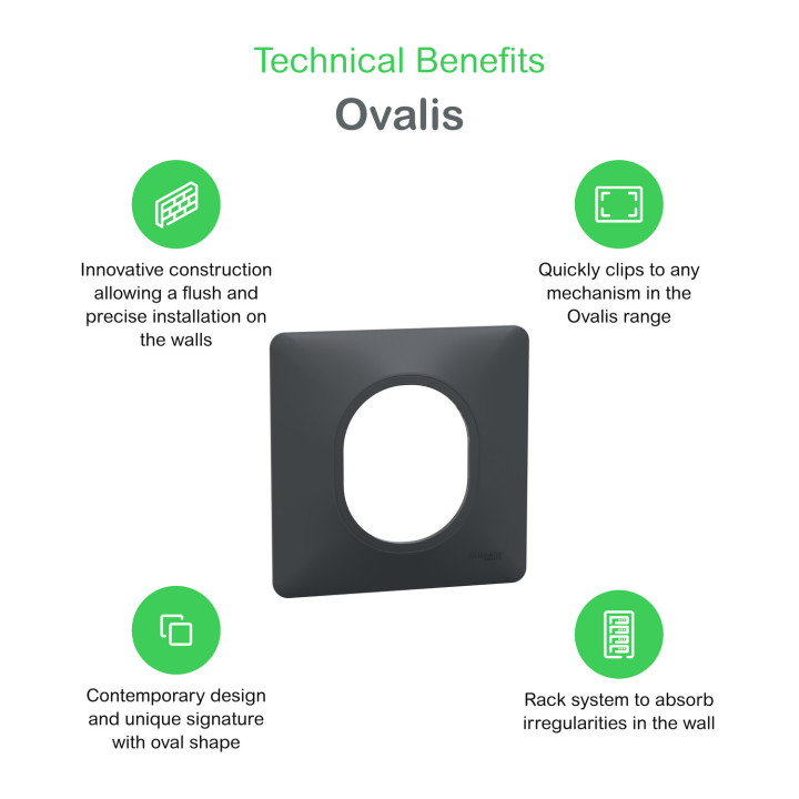 Ovalis - Plaque de finition - 3 postes Horizontal - entraxe 71 mm - Blanc