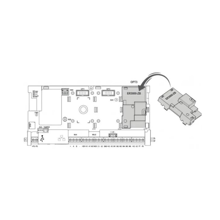 Extension zigbee pour MP3000