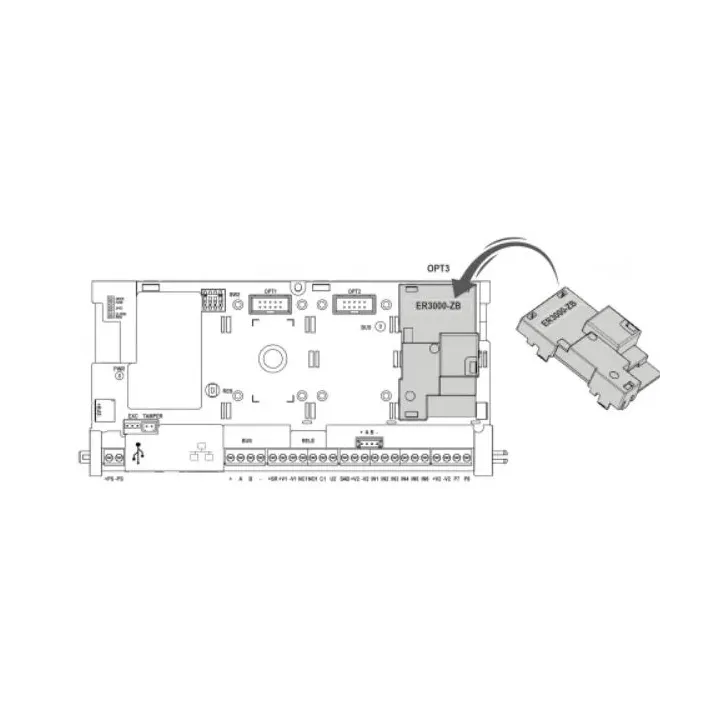 Extension zigbee pour MP3000